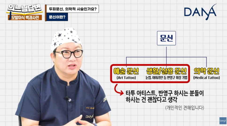 두피문신, 단순 타투일까 의학적 시술일까? 관련 이미지 20