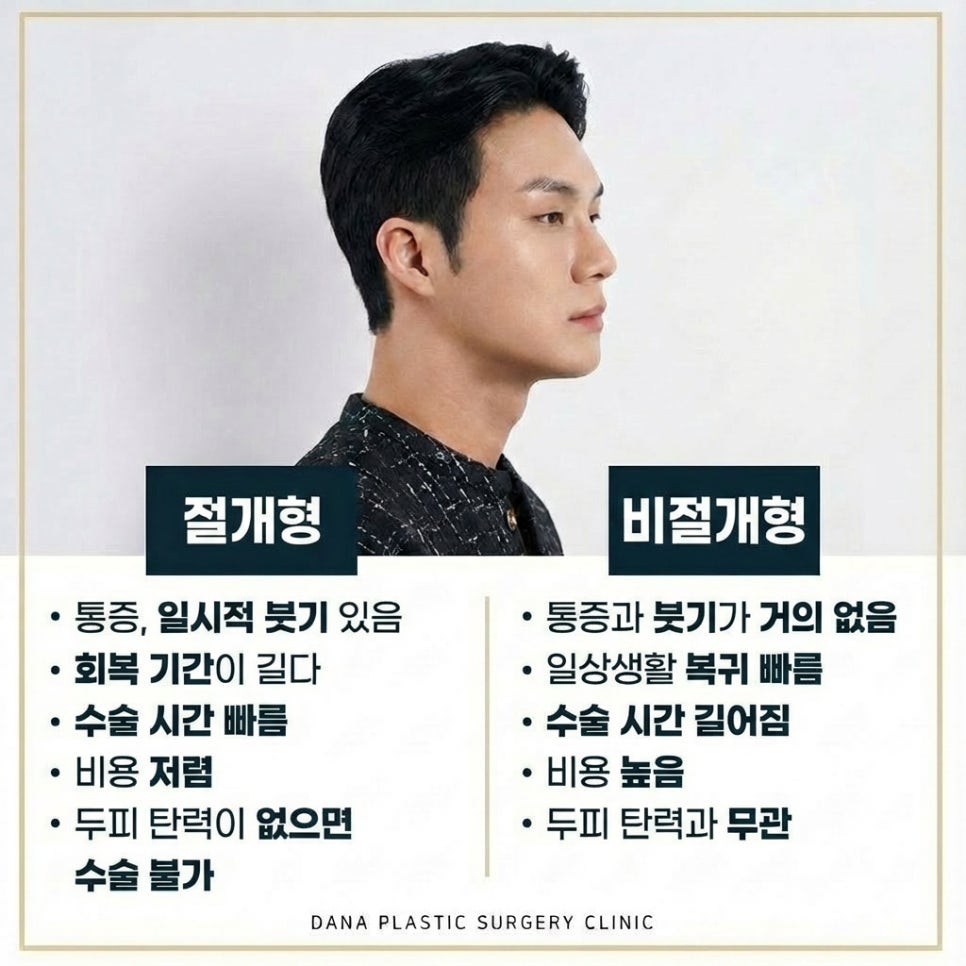 비절개 모발이식 생착률 높이는 방법 | 절개식과의 차이점 & 비용 비교 관련 이미지 2