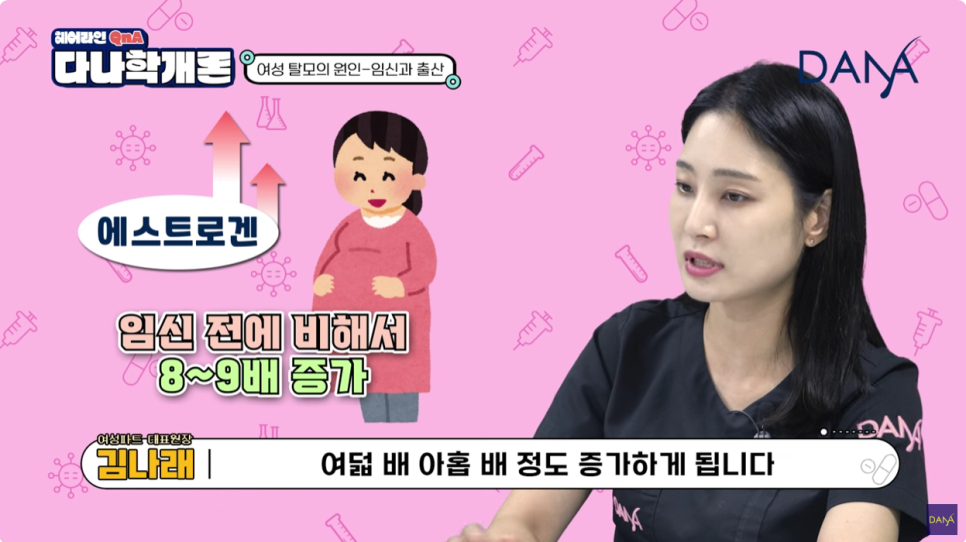 여성탈모원인 파악하고 제대로 치료하세요 관련 이미지 13