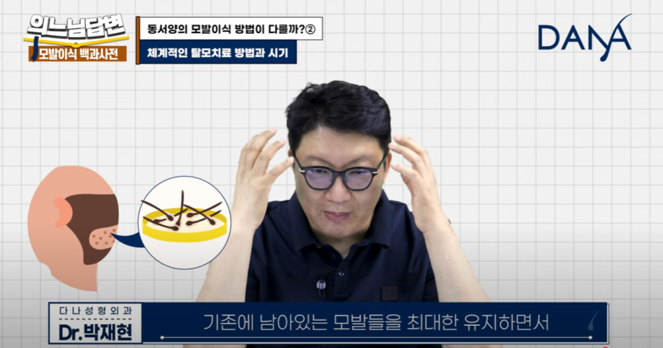 인종별 모발이식, 어떻게 다를까?② 관련 이미지 11