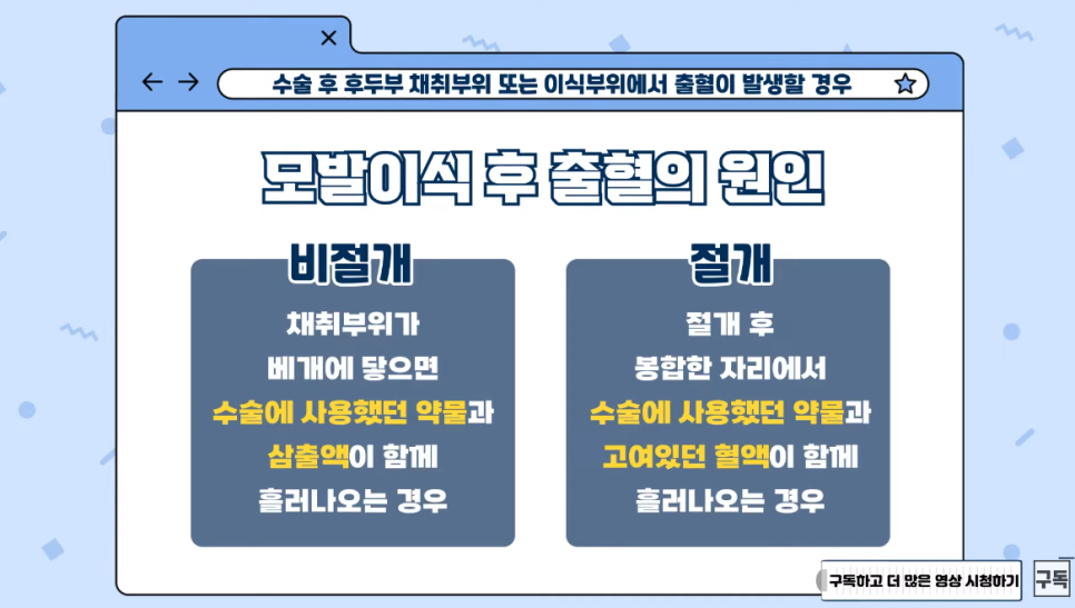 모발이식 수술 후 이식부위에 피가 난다면? 관련 이미지 10