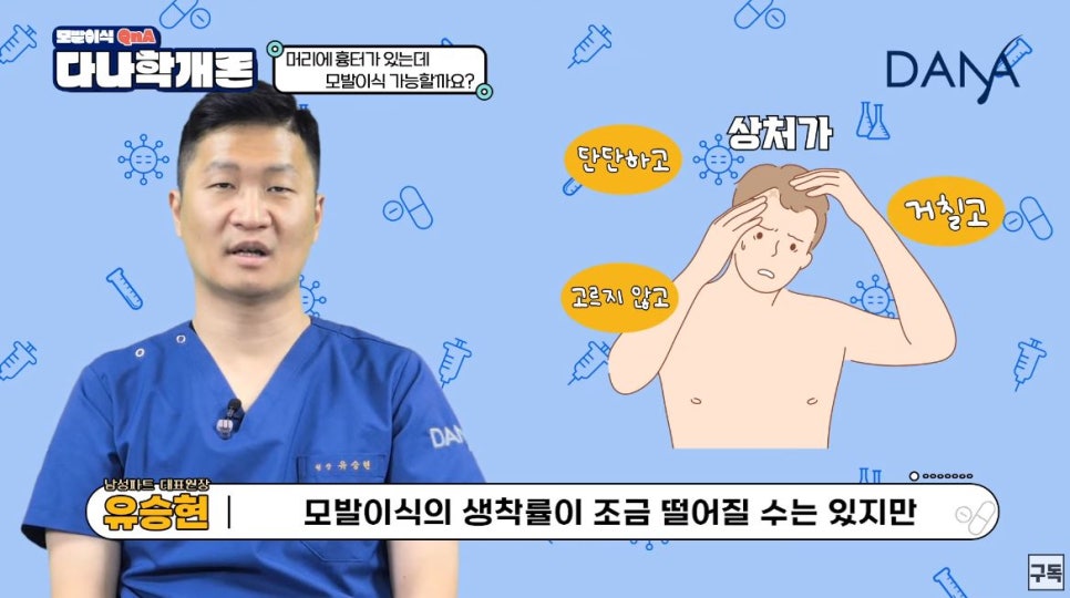 모발이식, 머리에 상처가 있어도 가능할까?(feat 흉터모발이식) 관련 이미지 2