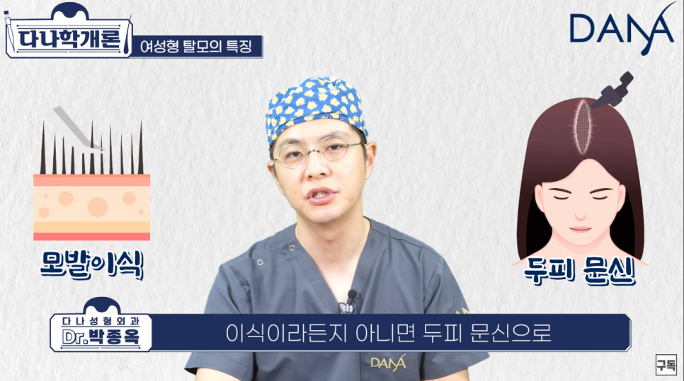 Female Pattern Hair Loss? If the Crown Looks Significantly Thinner image 12