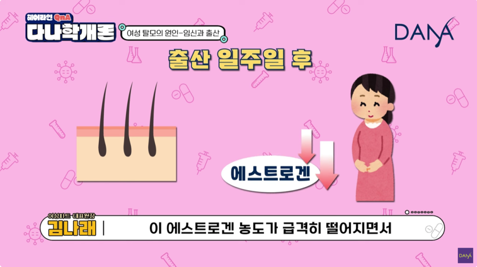 여성탈모원인 파악하고 제대로 치료하세요 관련 이미지 14