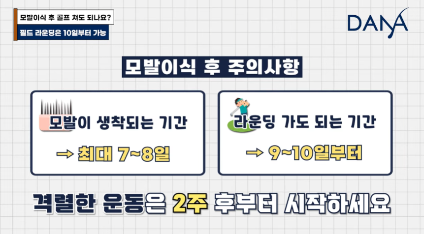 모발이식 후 골프 라운딩 및 운동 언제부터 가능할까? 관련 이미지 6