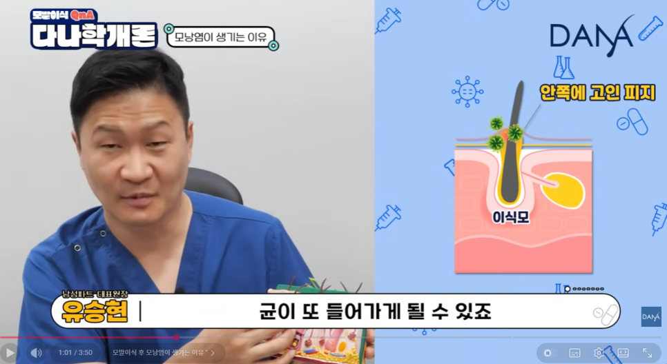 모발이식 후 모낭염, 수술 실패일까? 원인과 대처 꿀팁! 관련 이미지 10