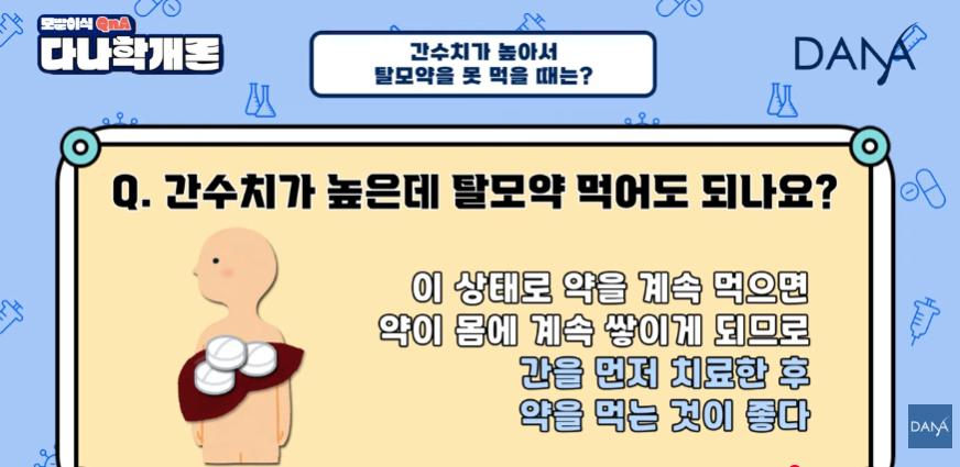 탈모약 복용 중 간 수치가 높게 나왔다면? 해결방법 총정리 관련 이미지 14
