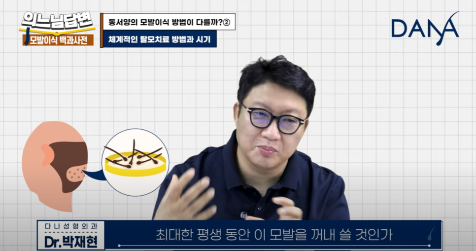 인종별 모발이식, 어떻게 다를까?② 관련 이미지 12