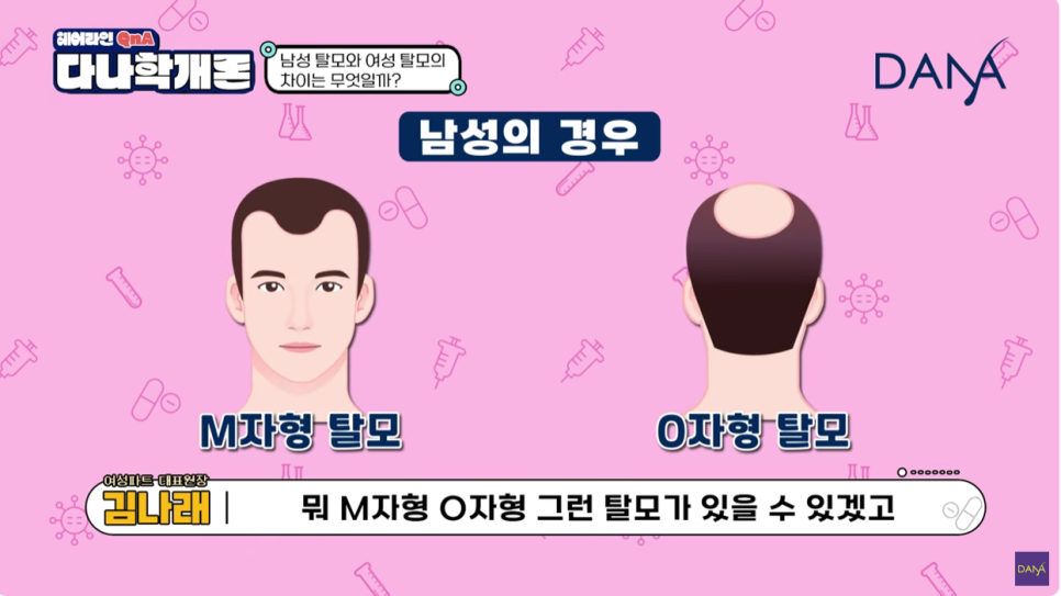 여성탈모원인 파악하고 제대로 치료하세요 관련 이미지 2
