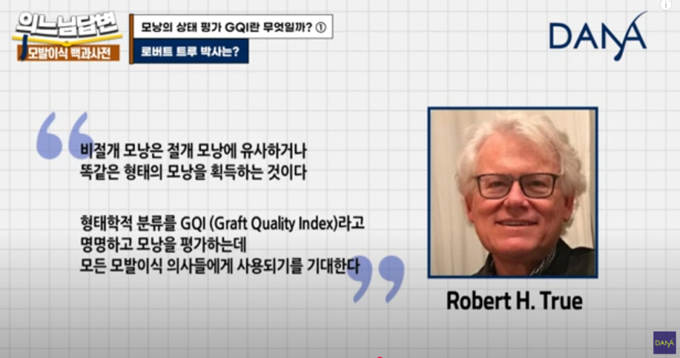 What Is GQI? ① image 8