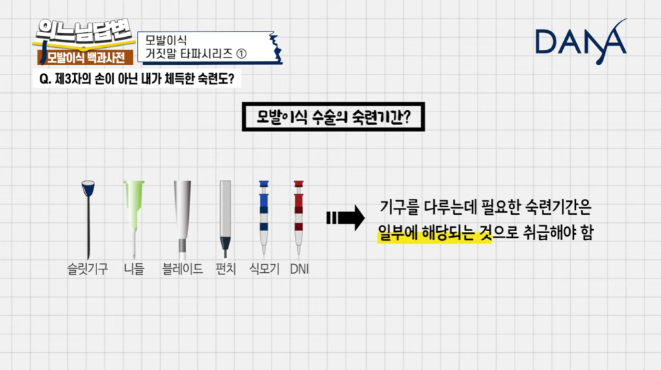 Hair Transplant Truth or Lie ① image 7