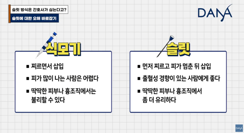 슬릿 방식은 간호사가 심는다? 모발이식 슬릿 vs 식모기 차이점 완벽 정리 관련 이미지 7