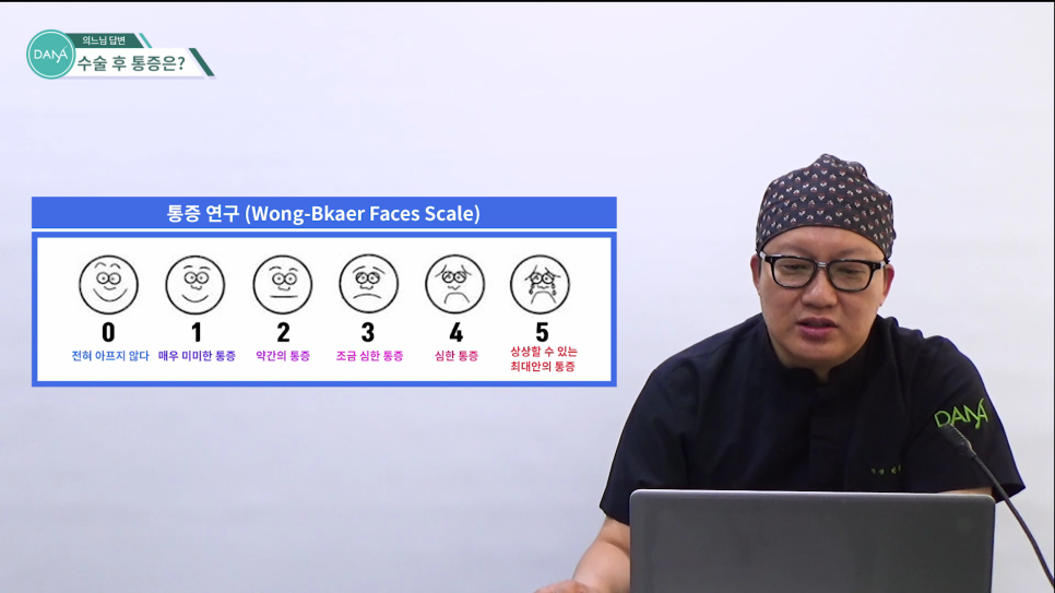 모발이식 수술 후 통증은 몇일 동안 지속 되나요? 관련 이미지 2