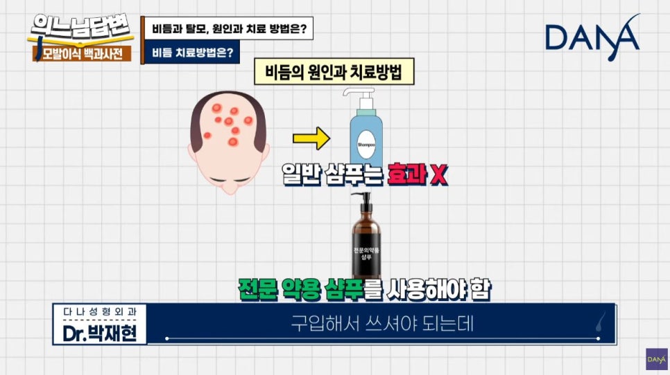 Dandruff: Understanding the Cause Properly and Treating It! ft. Medicated Shampoo image 5