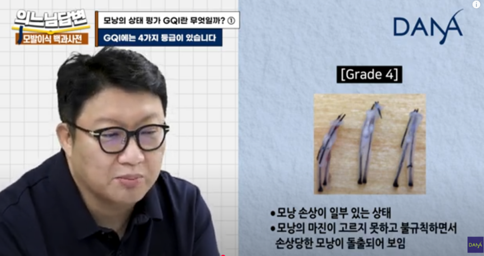 What Is GQI? ① image 7