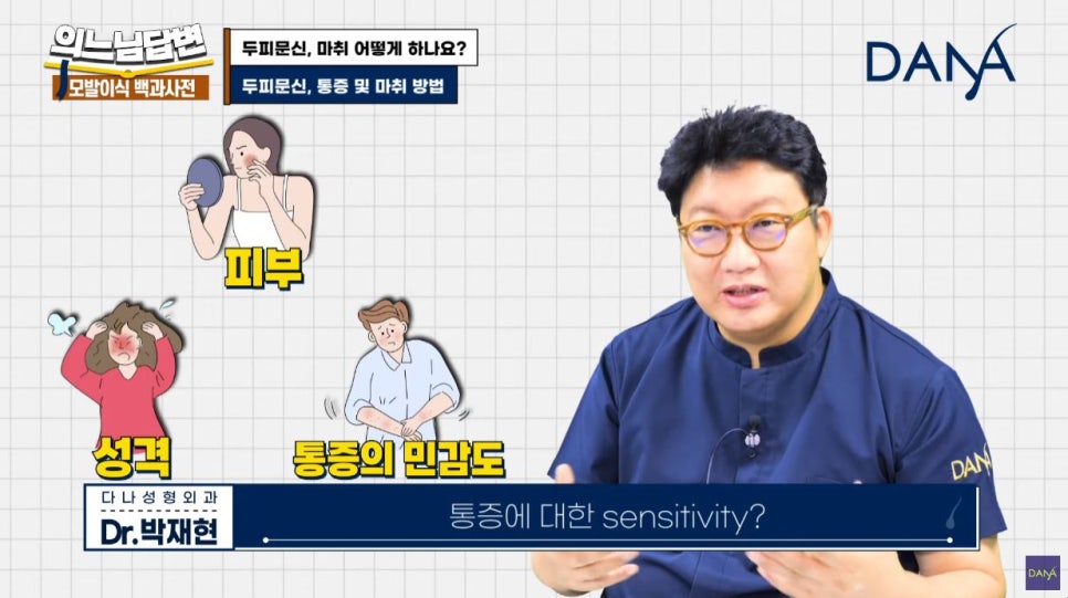 두피문신, 마취는 어떻게 하나요? 관련 이미지 3
