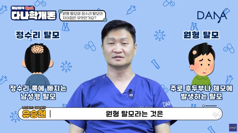 남성 탈모, 이러면 정수리 탈모 의심해볼 수 있습니다! 관련 이미지 5