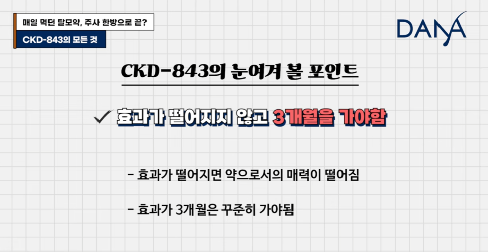 매일 먹는 탈모약 대신 주사 한 방으로? CKD-843 진짜 효과 있을까? 관련 이미지 10