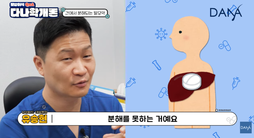 탈모약 복용 중 간 수치가 높게 나왔다면? 해결방법 총정리 관련 이미지 5