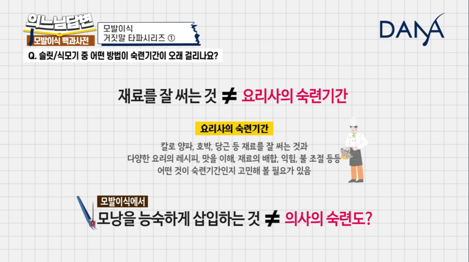Hair Transplant Truth or Lie ① image 6