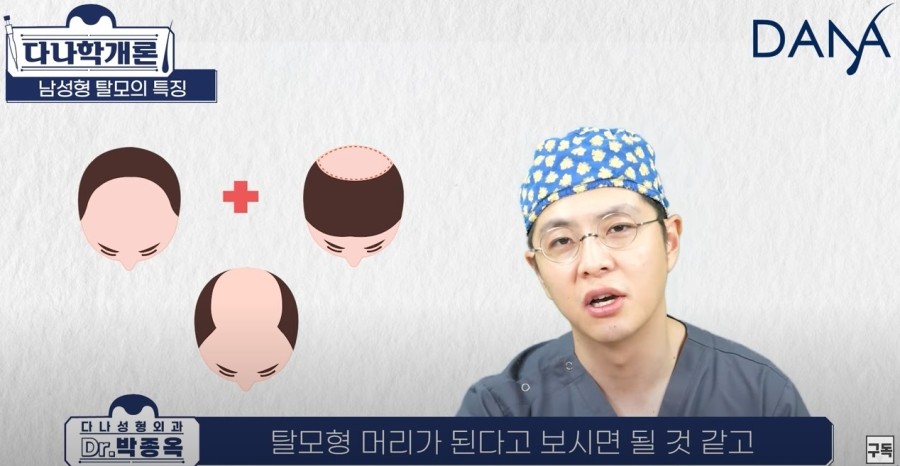 남자 정수리탈모, M자탈모가 의심된다면 관련 이미지 6