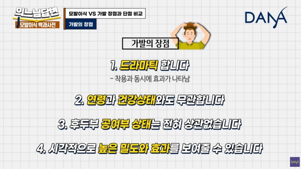 모발이식 VS 가발, 가발의 장점과 단점은? 관련 이미지 5
