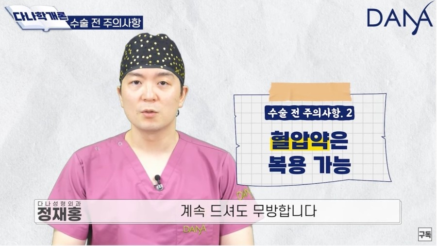 Precautions Before and After Hair Transplant Surgery image 3