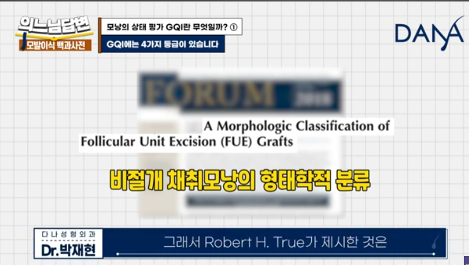 What Is GQI? ① image 2