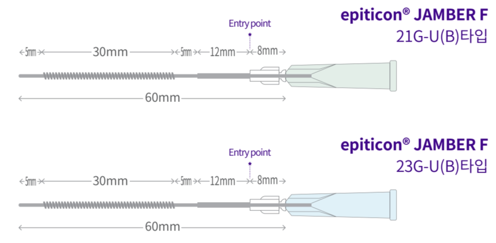 About Jamber Threads That Add Volume Instead of Filler / Gangnam Sinsa Station Dermatology Clinic image 2
