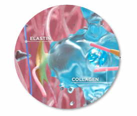 Restylane Vital Light Explained by a Dermatology Specialist image 2
