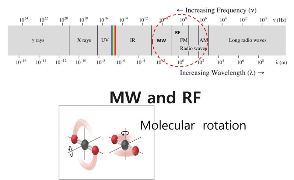 What Is Onda Lifting? Understanding Its Principles and Effects image 2