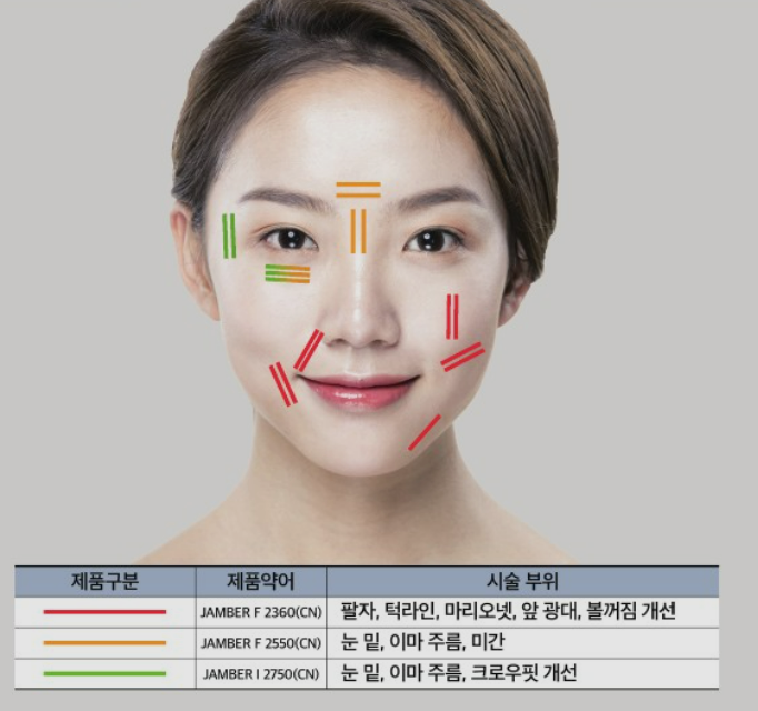 About Jamber Threads That Add Volume Instead of Filler / Gangnam Sinsa Station Dermatology Clinic image 3