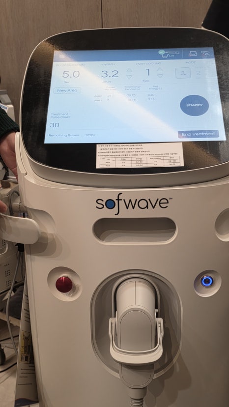 At What Stage Is Shinsa Sofwave Considered? image 7