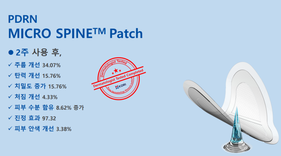 Anti-Aging Cosmetic with Dermatologist Expertise: 'Lifton Wrinkle Shot' Needle Patch Launched image 4