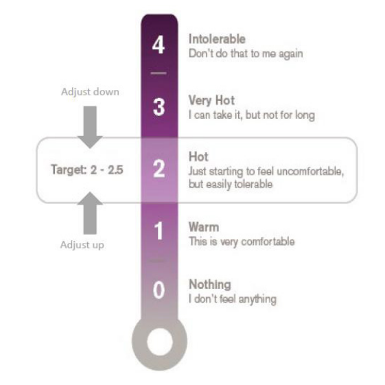 If You Didn’t See Results After Thermage, Be Sure to Read This (Must-Read for Those Who Feel Thermage Doesn’t Work) / Gangnam Sinsa Station Dermatology Clinic image 1