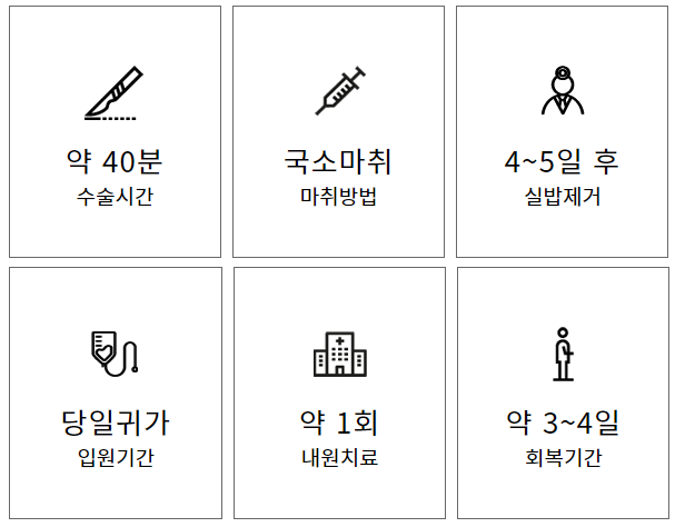 [남자눈성형]주변에서 자꾸 째려만 본다고.. 이유를 알려달라고 ㅠ 관련 이미지 4