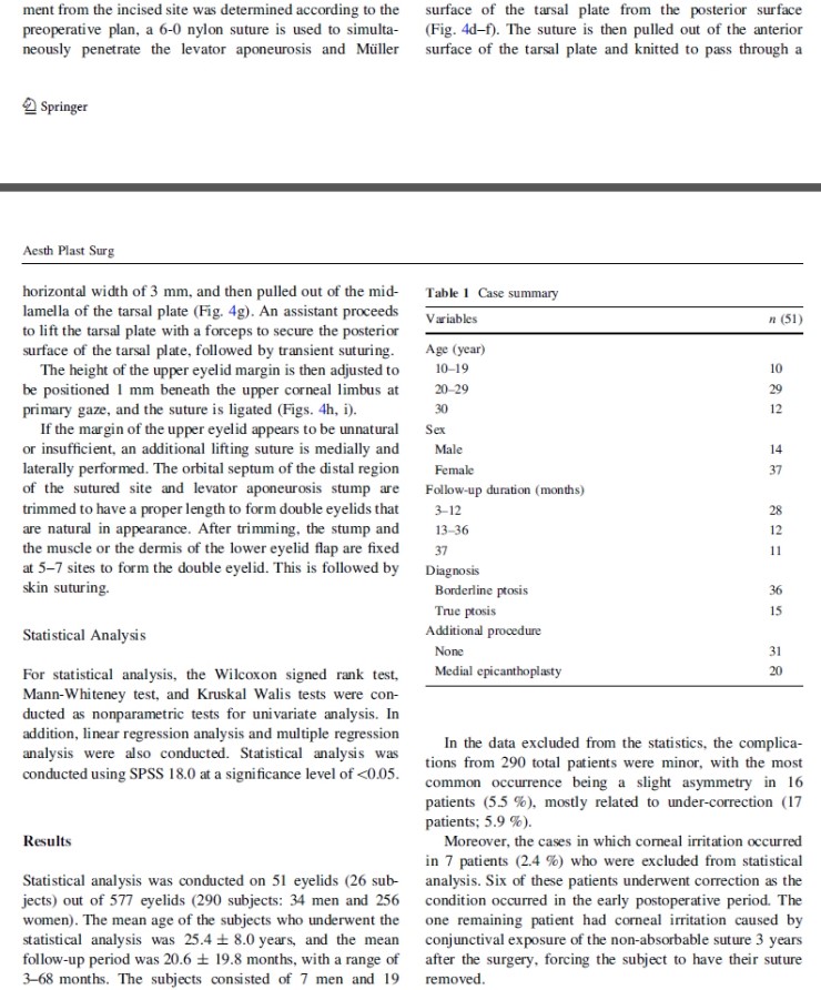 시크릿성형외과 안병준 원장의 눈매교정 유럽학회발표 관련 이미지 6