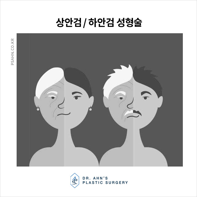 [중년눈성형] 중년 이후 눈 성형, 상안검과 하안검의 역할은? 관련 이미지 8