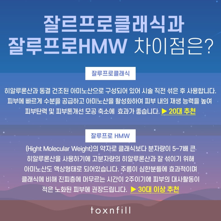 서울대입구역 콜라겐 부스터 밀라노주사(잘루프로) 관련 이미지 4