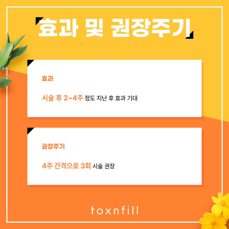 관악구 탄력과 지방분해를 동시에? 인모드 리프팅 관련 이미지 5