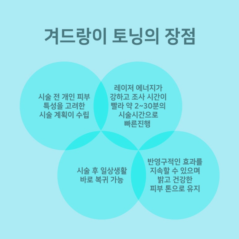 톡스앤필 피부 손상 NO! 겨드랑이토닝 관련 이미지 4