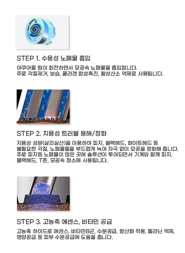 서울대입구 피부과 아쿠아필로 모공관리와 수분 보습 관련 이미지 5