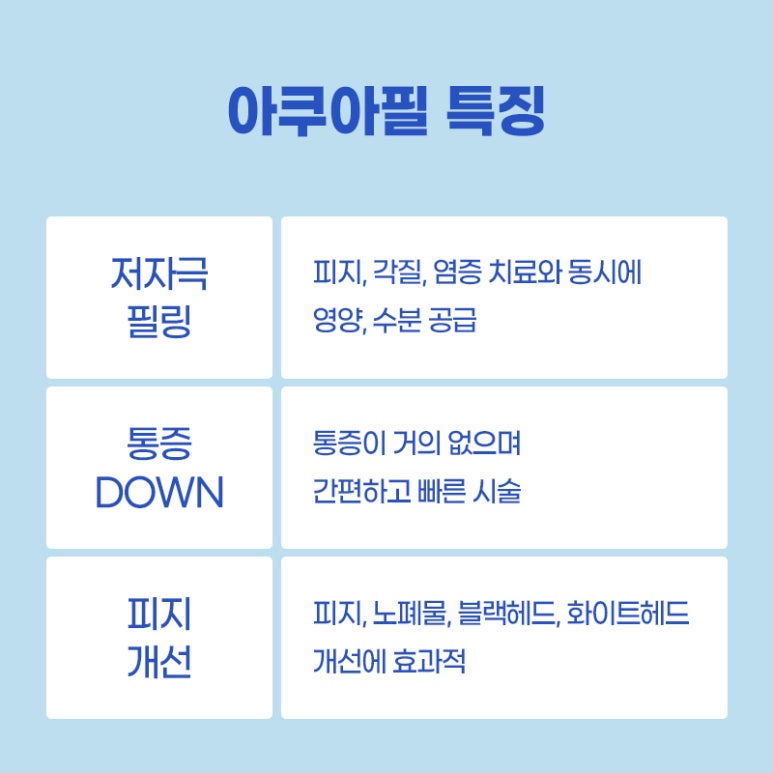 산뜻한 모공관리! 아쿠아필 관련 이미지 5