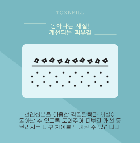 관악구피부과 알라딘필링 불필요한 각질 정리와 여드름 개선 관련 이미지 3