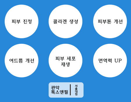 서울대입구 오투덤산소테라피 피부 재생과 면역력을 올리자! 관련 이미지 5