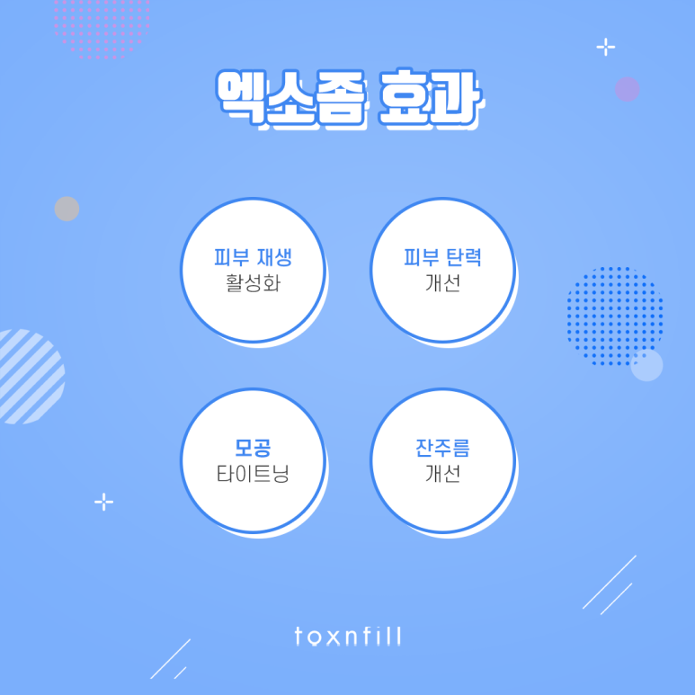 서울대입구역 트러블 개선 엑소좀 관련 이미지 4