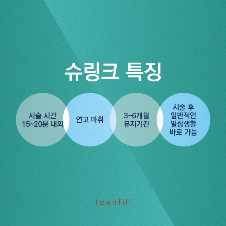 슈링크 + 윤곽주사로 V라인 만들기! 관련 이미지 3