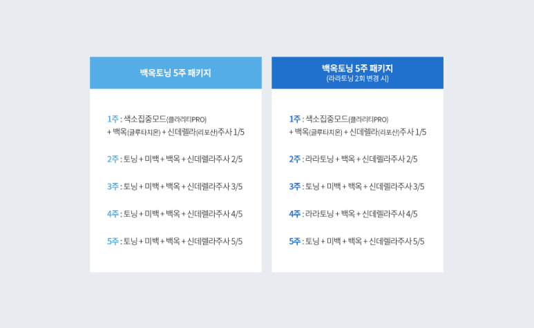 [톡스앤필관악점] 톡스앤필 서울대점 단독 백옥토닝 5주 패키지 이벤트!! 관련 이미지 4
