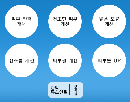 봉천동 물광주사 건조한 피부에 수분이 필요할 때 관련 이미지 5