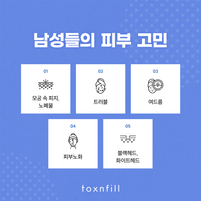 남성들을 위한 봉천동피부관리, 맨즈 스피드케어 관련 이미지 3